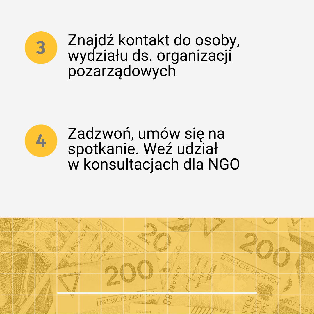 Tekst: 3. Znajdź kontakt do osoby, wydziału ds. organizacji pozarządowych 4. Zadzwoń, umów się na spotkanie. Weź udział w konsultacjach dla NGO. Na dole żółty pasek z kolażem utworzonym z banknotów. 