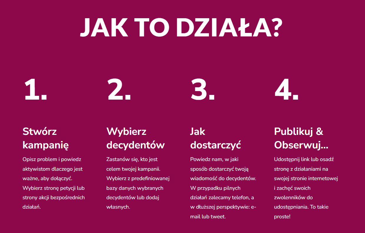 Jak to działa?