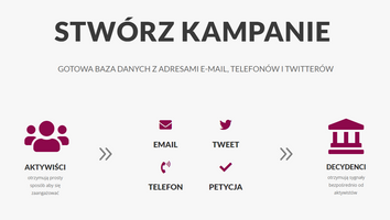 Miniatura Stwórz kampanię