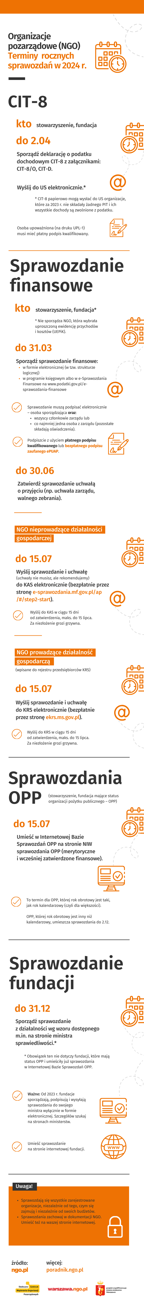 Infografika: Organizacje pozarządowe (NGO). Terminy rocznych sprawozdań w 2024 r. Opis infografiki w formacie PDF dla osób niewidzących, niedowidzących - poniżej.)