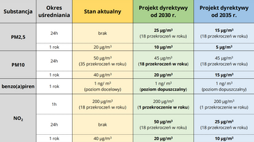 Miniatura zdjęcia 2