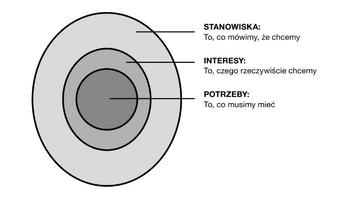 Miniatura zdjęcia 1