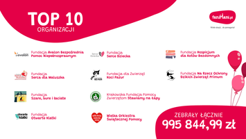 Miniatura zdjęcia 4