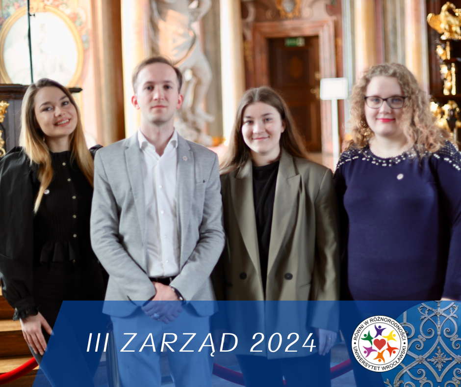 Zarząd 2024