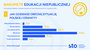 Miniatura zdjęcia 1