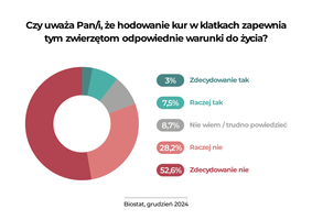 Miniatura zdjęcia 1