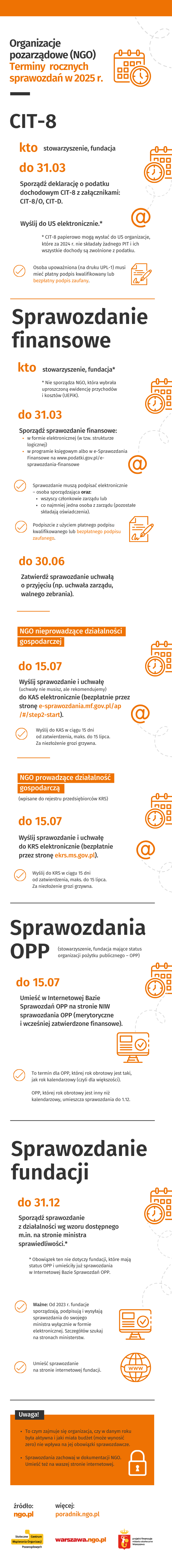 Infografika: Organizacje pozarządowe (NGO). Terminy rocznych sprawozdań w 2025 r. Opis infografiki w formacie PDF dla osób niewidzących, niedowidzących - poniżej.