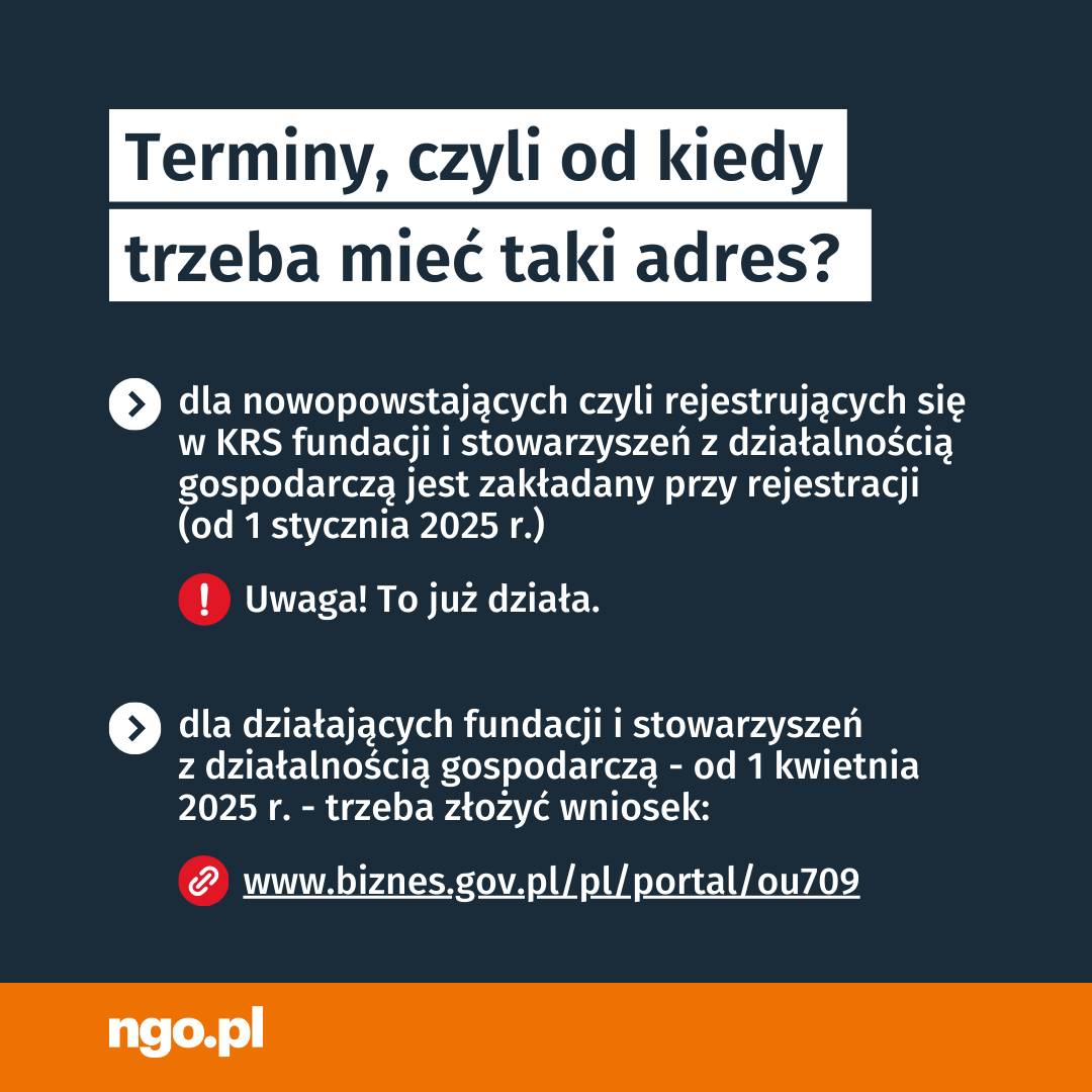 Tekst: Terminy, czyli od kiedy trzeba mieć taki adres? [strzałka] dla nowopowstających czyli rejestrujących się w KRS fundacji i stowarzyszeń z działalnością gospodarczą jest zakładany przy rejestracji (od 1 stycznia 2025 r.) UWAGA! To już działa. [strzałka] dla działających fundacji i stowarzyszeń z działalnością gospodarczą - od 1 kwietnia 2025 r. - trzeba złożyć wniosek - https://www.biznes.gov.pl/pl/portal/ou709 Tło ciemnogranatowe.