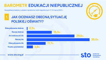 Miniatura zdjęcia 2