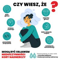 Miniatura Objawy niedoczynności nadnerczy
