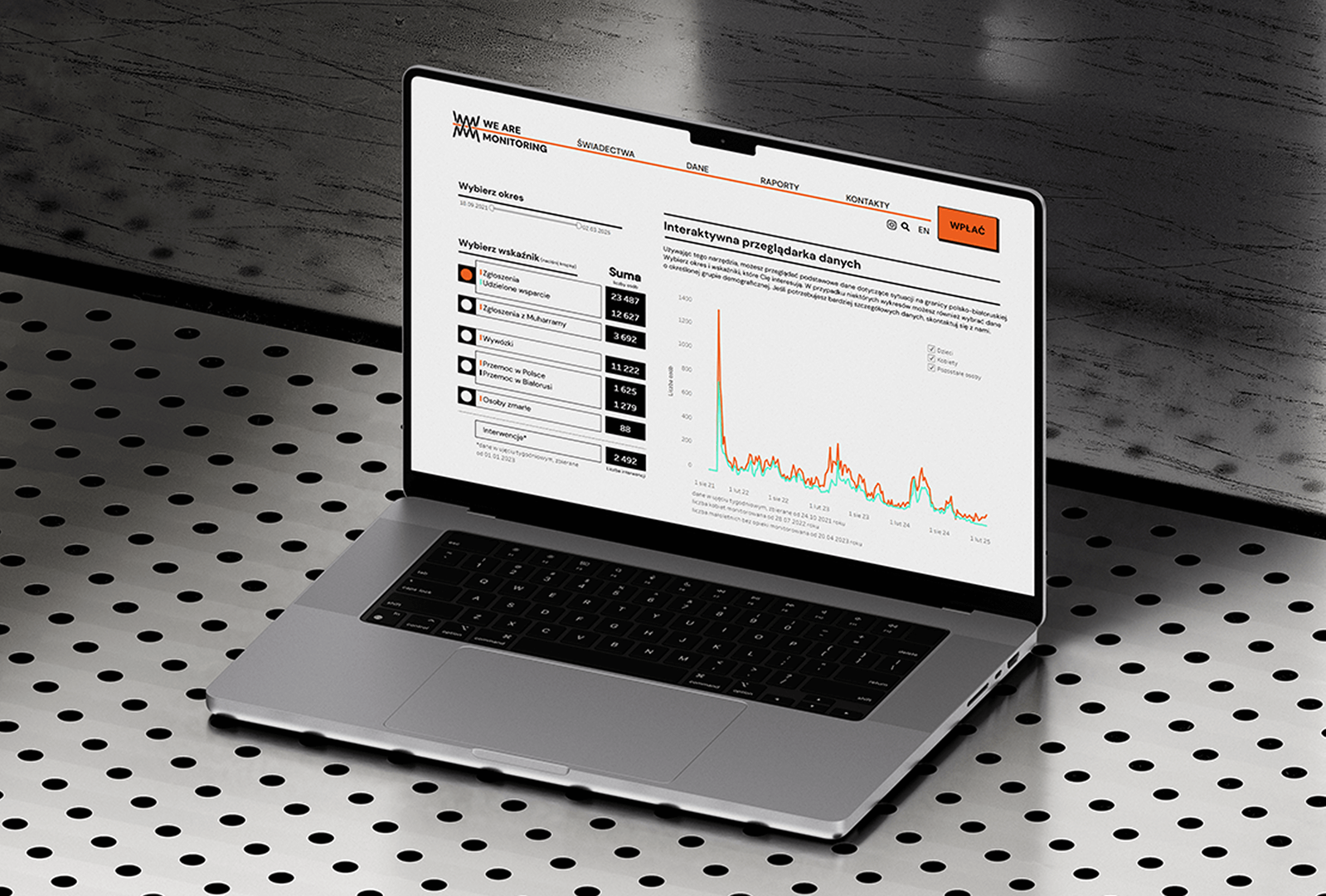 Mockup - We Are Monitoring