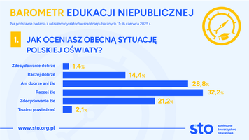 Miniatura zdjęcia 2