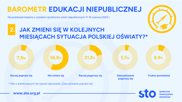 Miniatura zdjęcia 3