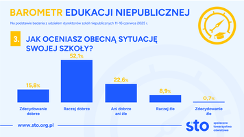 Miniatura zdjęcia 4