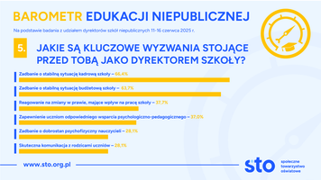 Miniatura zdjęcia 6
