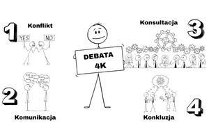 Miniatura zdjęcia 2