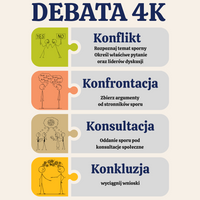 Miniatura zdjęcia 1