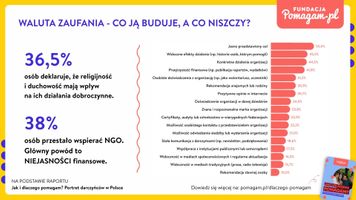 Miniatura zdjęcia 4
