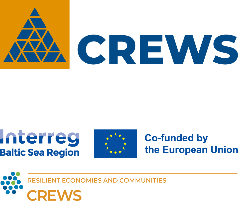 grafika projektu CREWS finansowanego z programu Interreg UE