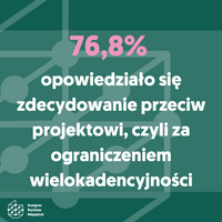 Miniatura zdjęcia 2