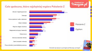 Miniatura zdjęcia 1