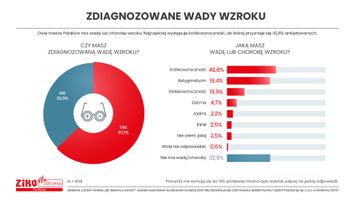 Miniatura zdjęcia 2