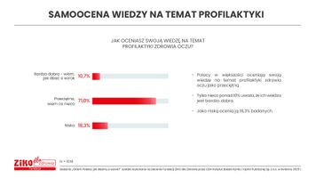 Miniatura zdjęcia 3