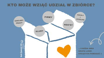 Miniatura zdjęcia 1