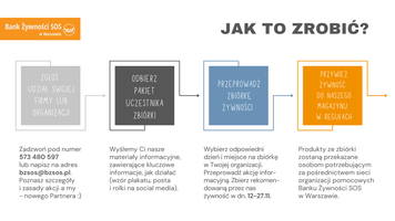 Miniatura zdjęcia 3