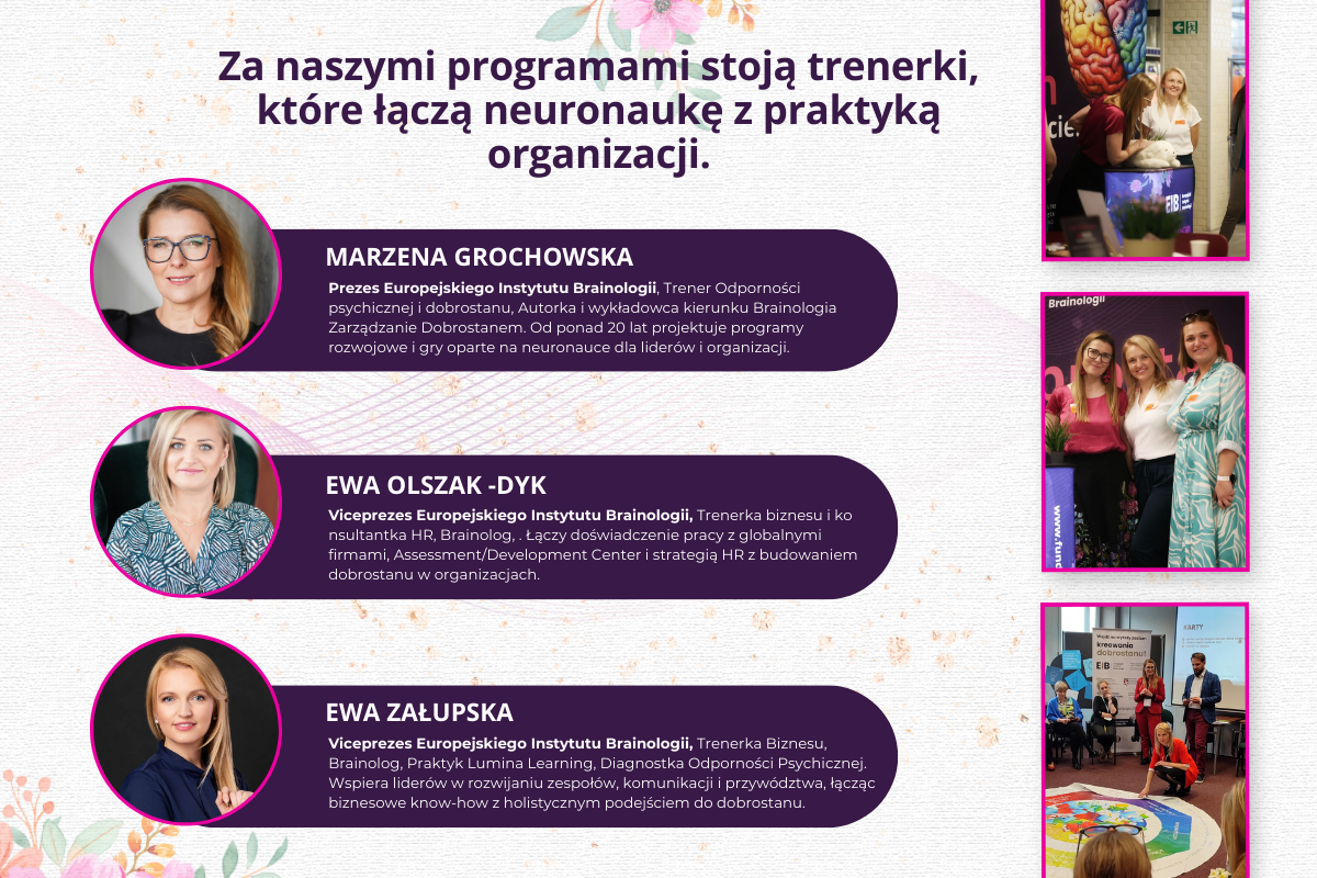 Baner z trzema zdjęciami trenerek Europejskiego Instytutu Brainologii: Marzeny Grochowskiej, Ewy Olszak-Dyk i Ewy Załupskiej. Krótki opis podkreśla ich specjalizację w neuronauce, dobrostanie i szkoleniach dla NGO oraz doświadczenie w projektowaniu programów, gier i narzędzi rozwojowych dla liderek, liderów i zespołów.