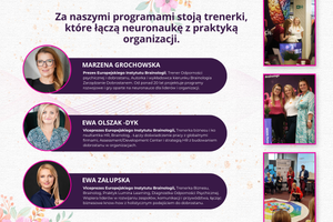 Miniatura Baner z trzema zdjęciami trenerek Europejskiego Instytutu Brainologii: Marzeny Grochowskiej, Ewy Olszak-Dyk i Ewy Załupskiej. Krótki opis podkreśla ich specjalizację w neuronauce, dobrostanie i szkoleniach dla NGO oraz doświadczenie w projektowaniu programów, gier i narzędzi rozwojowych dla liderek, liderów i zespołów.