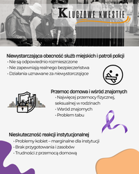 Miniatura zdjęcia 1