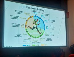 Miniatura zdjęcia 5