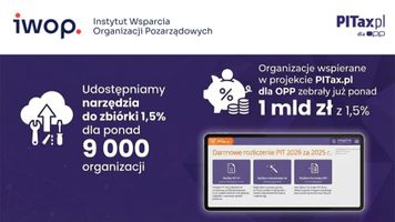 Miniatura Udostępniamy narzędzia do zbiórki 1,5%  dla ponad 9 000 organizacji. Organizacje wspierane w projekcie  PITax.pl dla OPP zebrały już ponad 1 mld zł z 1,5%.