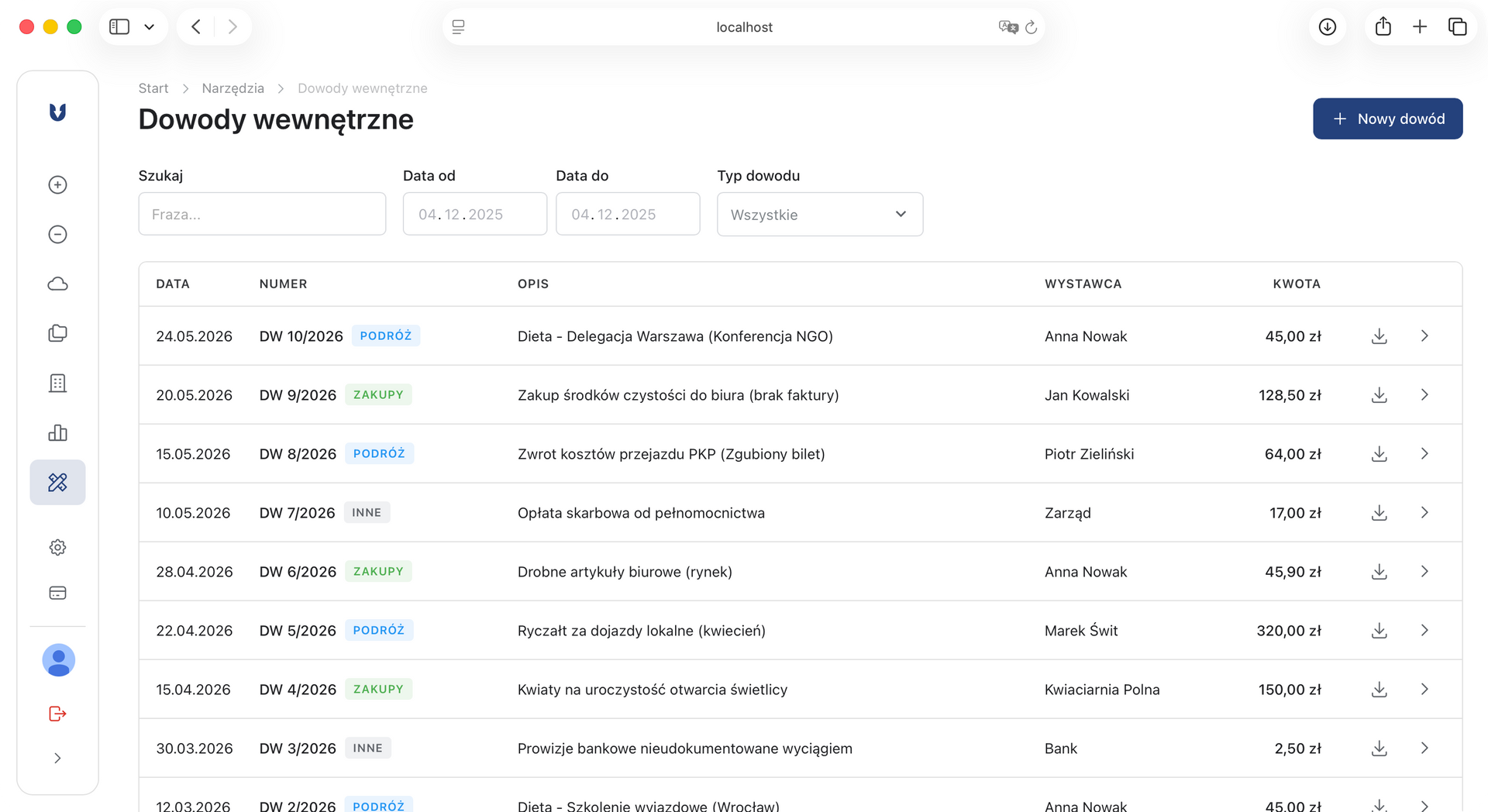Lista dowodów wewnętrznych