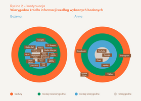 Miniatura zdjęcia 3