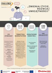 Miniatura Plakat projektu