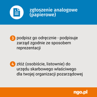 Miniatura zdjęcia 4