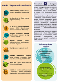 Miniatura zdjęcia 1