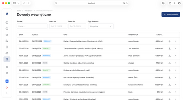Miniatura Lista dowodów wewnętrznych