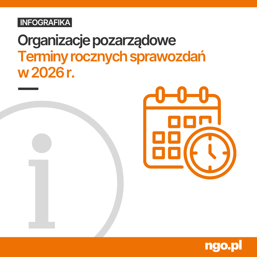 Grafiki: Organizacje pozarządowe. Terminy rocznych sprawozdań w 2026 r. Te same grafiki do ściągnięcia poniżej w formacie PDF.