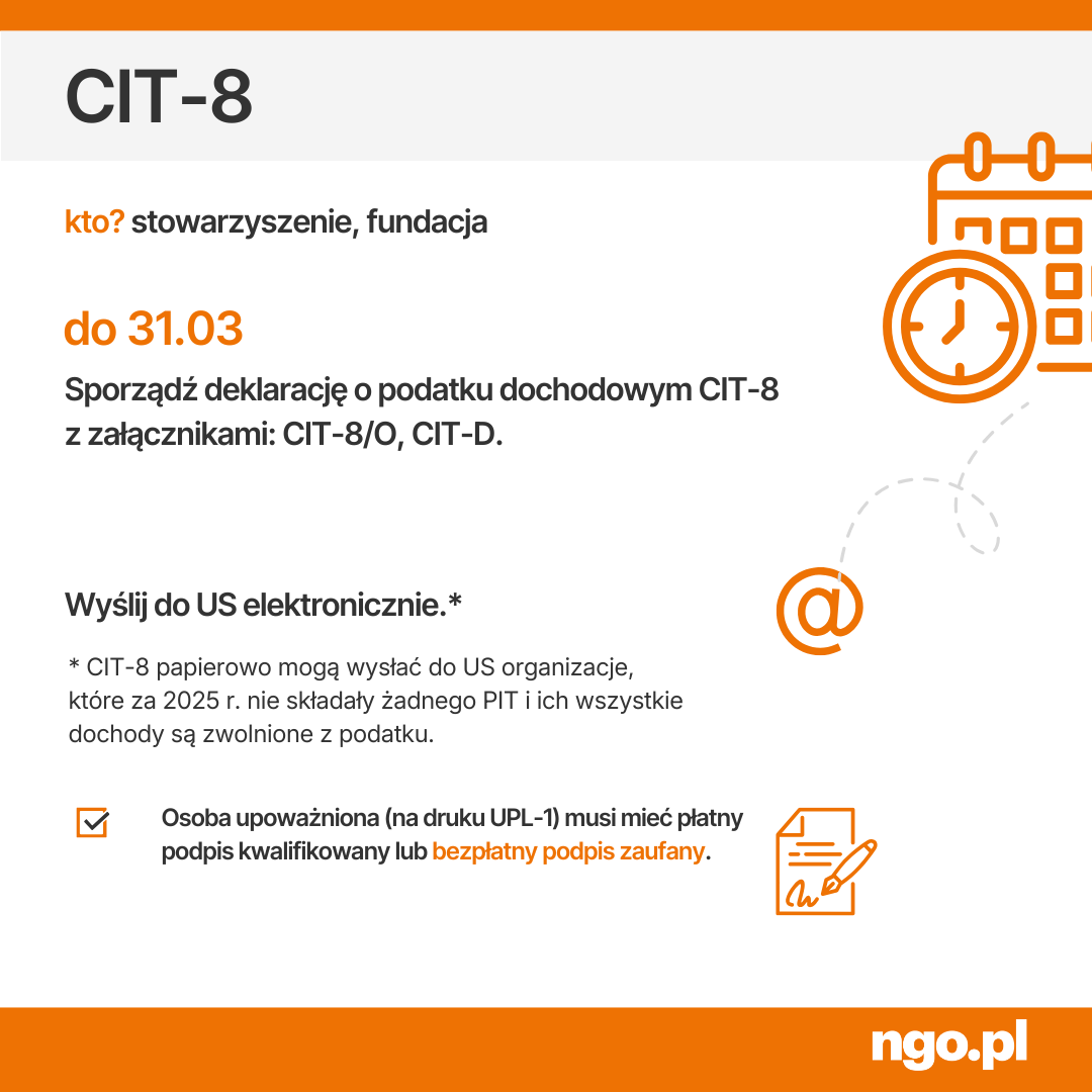 Grafiki: Organizacje pozarządowe. Terminy rocznych sprawozdań w 2026 r. Te same grafiki do ściągnięcia poniżej w formacie PDF.