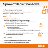 Miniatura zdjęcia 3