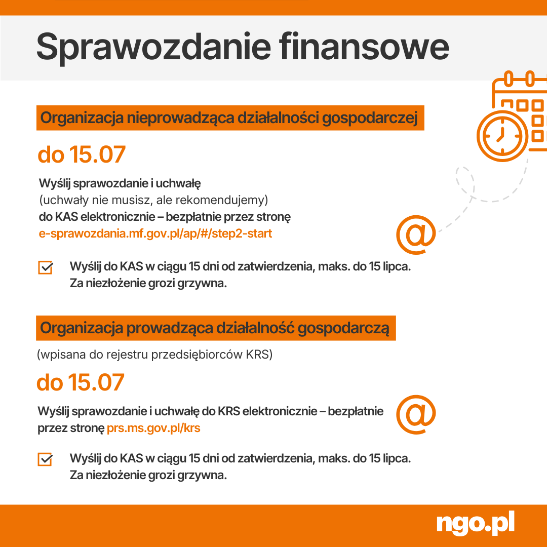 Grafiki: Organizacje pozarządowe. Terminy rocznych sprawozdań w 2026 r. Te same grafiki do ściągnięcia poniżej w formacie PDF.