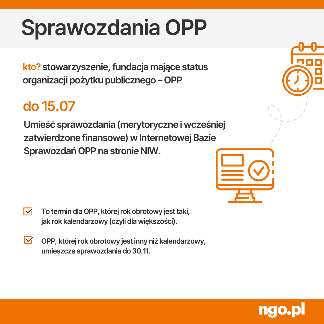 Grafiki: Organizacje pozarządowe. Terminy rocznych sprawozdań w 2026 r. Te same grafiki do ściągnięcia poniżej w formacie PDF.