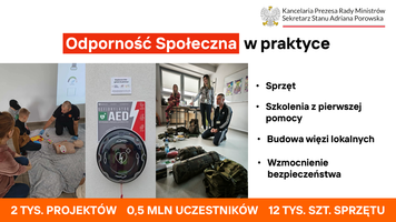 Miniatura zdjęcia 4