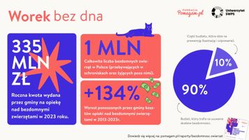 Miniatura zdjęcia 4