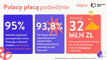 Miniatura zdjęcia 6