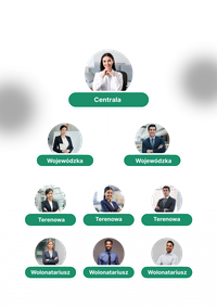 Miniatura Struktura w aplikacji