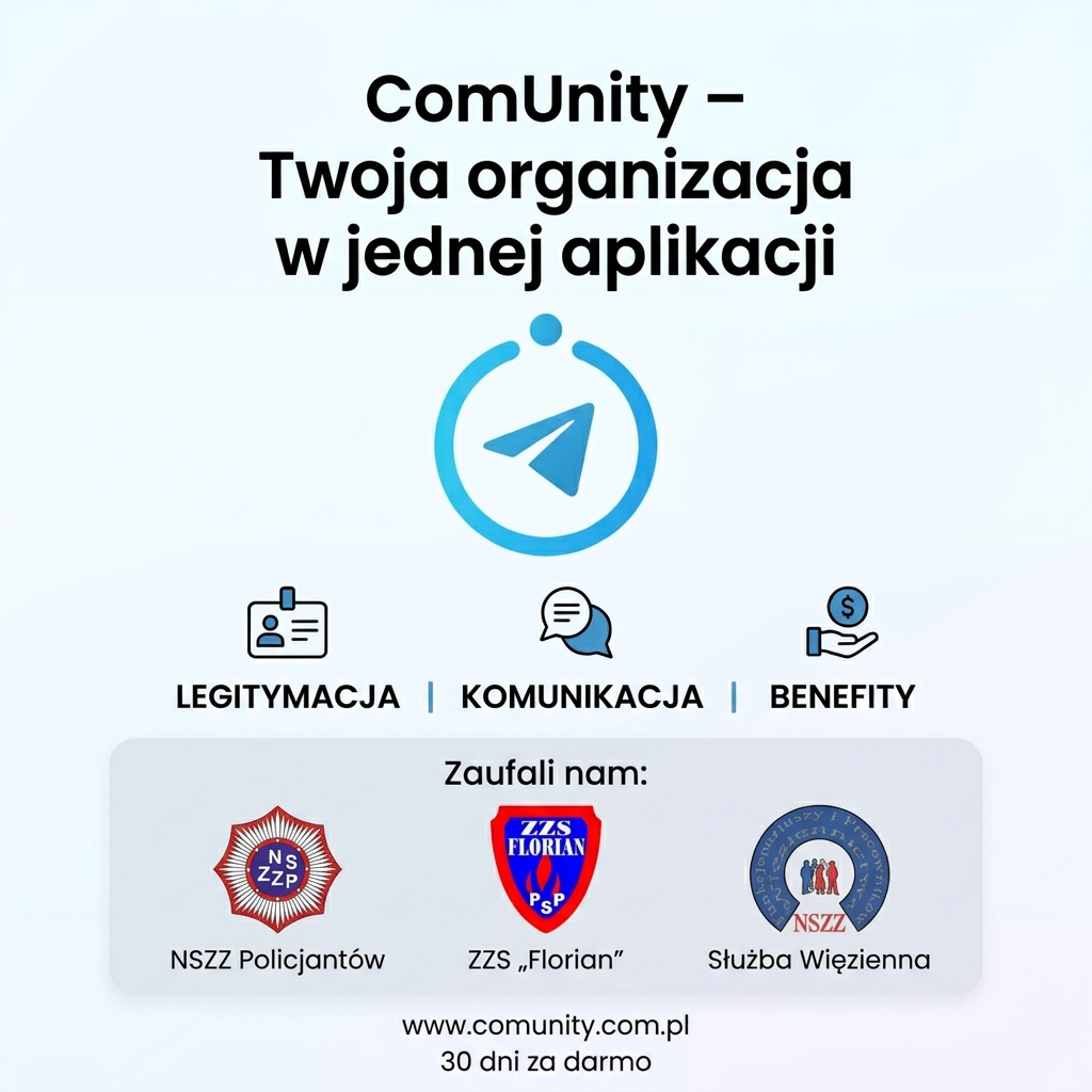 Kto korzysta z naszej aplikacji